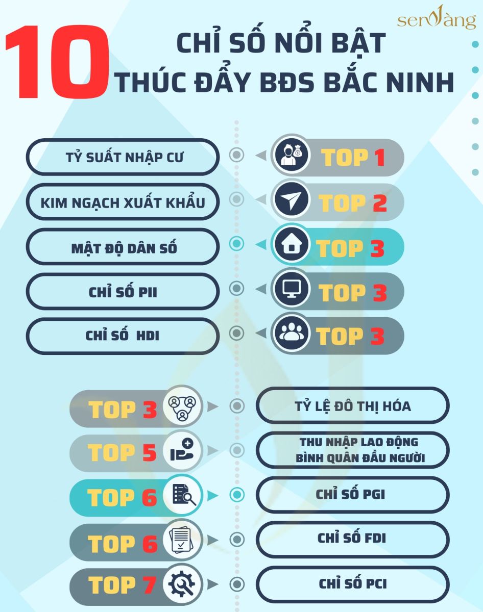 hồng hạc bắc ninh