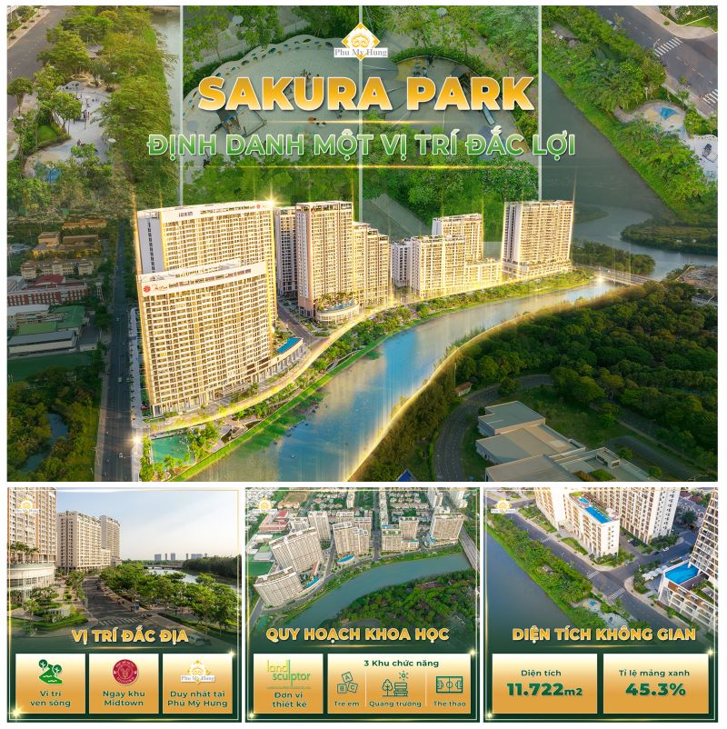 căn hộ PHÚ MỸ HƯNG MIDTOWN