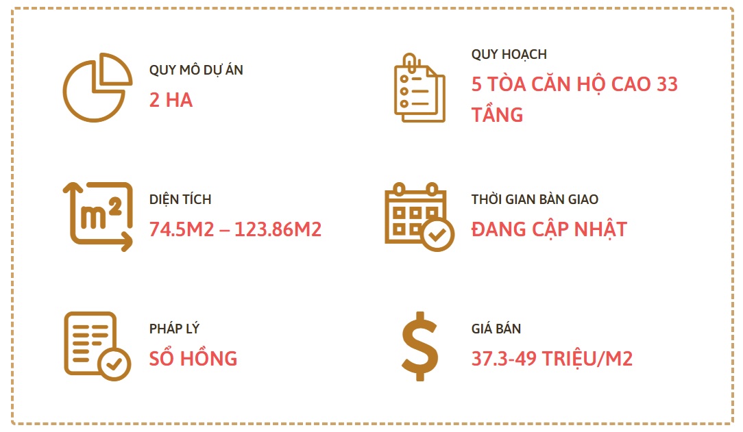 The Harmony Residences