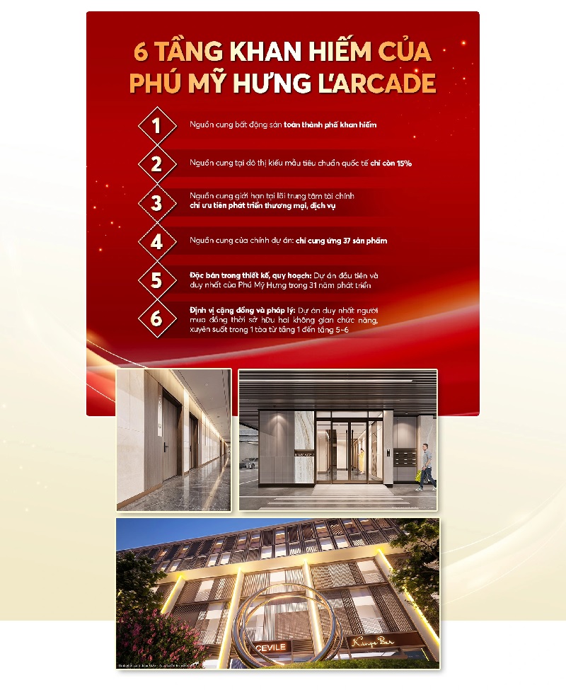 shophouse phú mỹ hưng
