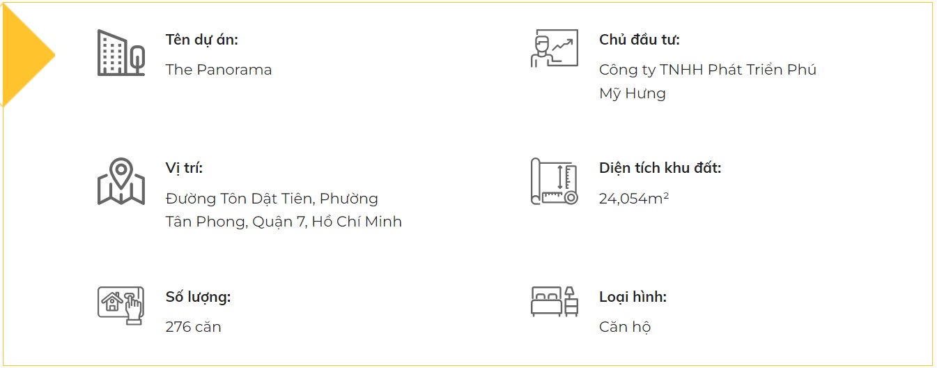 căn hộ phú mỹ hưng
